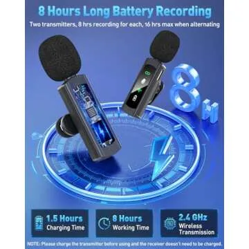 USB C Wireless Lavalier Microphone for iPhone 15 16, Mini LED Display Microphone for Android with Noise Reduction, Lapel Magnetic Clip-on Microphone for Recording Content Creator Vlog Tiktok YouTube