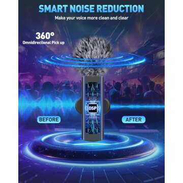 USB C Wireless Lavalier Microphone for iPhone 15 16, Mini LED Display Microphone for Android with Noise Reduction, Lapel Magnetic Clip-on Microphone for Recording Content Creator Vlog Tiktok YouTube