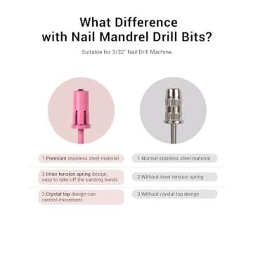 MelodySusie Crystal Top Mandrel Bit for Nails