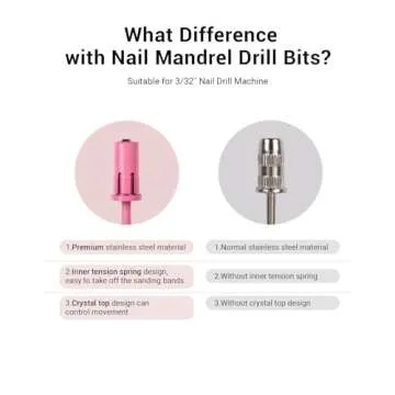 MelodySusie Crystal Top Mandrel Bit for Nails