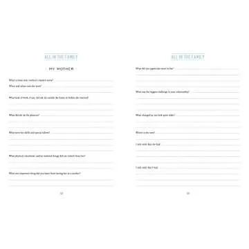 The Book of Me, 2nd Edition (Autobiographical Journal)