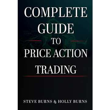 Complete Guide to Price Action Trading