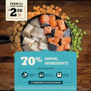 Premium ACANA Salmon Dog Food for Picky Eaters