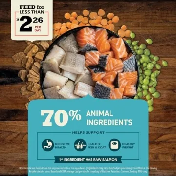 Premium ACANA Salmon Dog Food for Picky Eaters