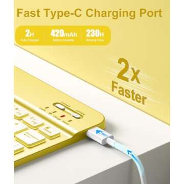 Hamile for iPad 10th Generation Case with Keyboard 10.9 Inch - 7 Colors Backlit Wireless Detachable Folio Keyboard Cover with Pencil Holder for New iPad 10th Gen 2022 (Yellow)