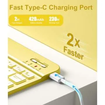 Hamile for iPad 10th Generation Case with Keyboard 10.9 Inch - 7 Colors Backlit Wireless Detachable Folio Keyboard Cover with Pencil Holder for New iPad 10th Gen 2022 (Yellow)