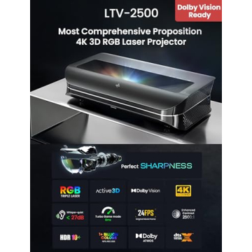 AWOL VISION LTV-2500 4K UHD UST Projector with 3D