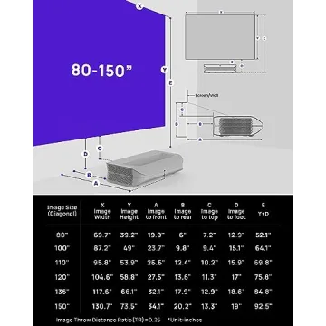 AWOL VISION LTV-2500 4K UHD UST Projector with 3D