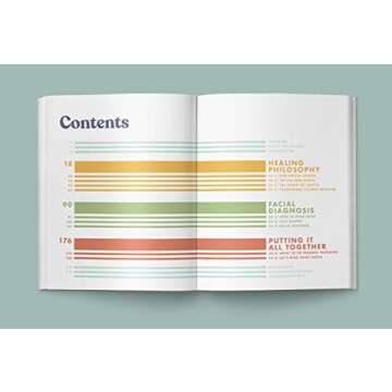 WTF? Why the Face: A Practical Guide to Understanding Health & Personality Through Facial Diagnosis