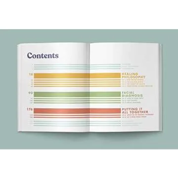 WTF? Why the Face: A Practical Guide to Understanding Health & Personality Through Facial Diagnosis