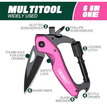 Gifts for Women Mom Wife - Mothers Day Gifts, Self Defense Keychain - Birthday Gifts for Women, Stoc...