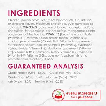 Purina Fancy Feast Chicken Feast Classic Grain Free Wet Cat Food Pate - (Pack of 24) 3 oz. Cans