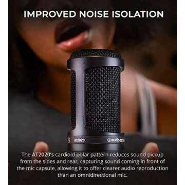 Audio Technica AT2020 Microphone Bundle for Home Studios