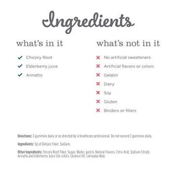 Prenatal Vitamin Gummies for Digestive Health - Mommy's Bliss