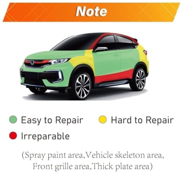 Car Dent Puller Kit - 3 Pack Suction Cup Tools