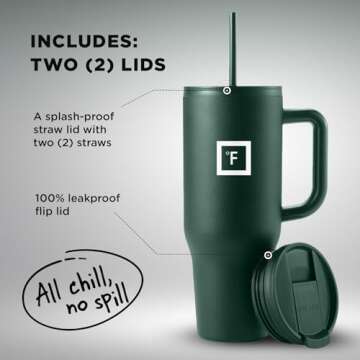 IRON °FLASK Co-Pilot Insulated Mug w/Straw & Flip Cap Lids - Cup Holder Bottle for Hot, Cold Drink ...