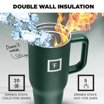 IRON °FLASK Co-Pilot Insulated Mug w/Straw & Flip Cap Lids - Cup Holder Bottle for Hot, Cold Drink - Leak-Proof - Water, Coffee Portable Travel Mug - Dark Pine, 40 Oz