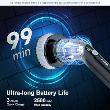 LABIGO Electric Spin Scrubber LA4 Pro, Dual Speed Bathroom Scrubber with Display & 6 Replacement Cleaning Heads, Cordless Power Scrubber with Adjustable & Detachable Handle for Bathroom Floor Tile