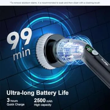 LABIGO Electric Spin Scrubber LA4 Pro, Dual Speed Bathroom Scrubber with Display & 6 Replacement Cleaning Heads, Cordless Power Scrubber with Adjustable & Detachable Handle for Bathroom Floor Tile