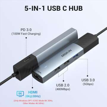 MOKiN USB C Hub, 5 in 1 USB C Multiport Adapter 8K HDMI(DP1.4 with DSC), 100W PD, 3 USB-A Data Ports, USB C Dongle for MacBook Pro/Air, iPad Pro, iMac, iPhone 15 Pro/Pro Max,XPS, Dell, Lenovo Thinkpad