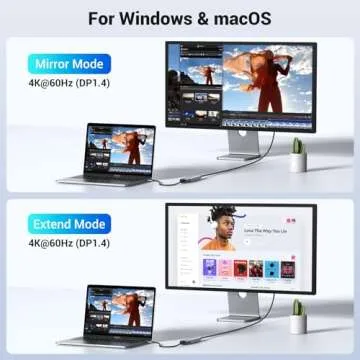 MOKiN USB C Hub, 5 in 1 USB C Multiport Adapter 8K HDMI(DP1.4 with DSC), 100W PD, 3 USB-A Data Ports, USB C Dongle for MacBook Pro/Air, iPad Pro, iMac, iPhone 15 Pro/Pro Max,XPS, Dell, Lenovo Thinkpad