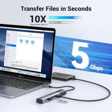 MOKiN USB C Hub, 5 in 1 USB C Multiport Adapter 8K HDMI(DP1.4 with DSC), 100W PD, 3 USB-A Data Ports, USB C Dongle for MacBook Pro/Air, iPad Pro, iMac, iPhone 15 Pro/Pro Max,XPS, Dell, Lenovo Thinkpad