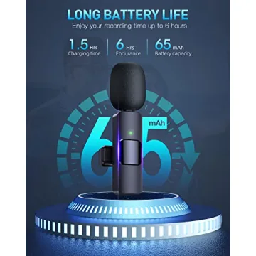 PQRQP Wireless Lavalier Microphones - Clear Sound for Creators