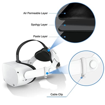 SUPERUS Head Strap with Silicone Face Cover for Quest 2