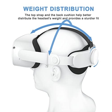 SUPERUS Head Strap with Silicone Face Cover for Quest 2