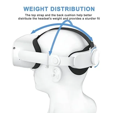 SUPERUS Head Strap with Silicone Face Cover for Quest 2