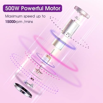 ChefVille Immersion Blender 5-In-1 Kitchen Tool Variable Speed