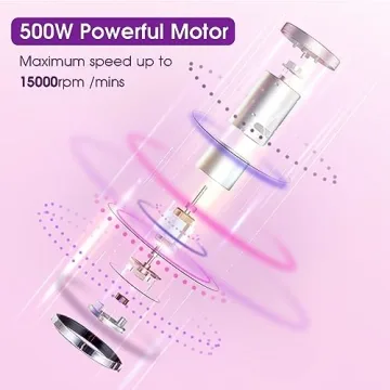 ChefVille Immersion Blender 5-In-1 Kitchen Tool Variable Speed