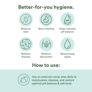 Good Clean Love Balance Feminine Wipes - Aloe & pH Balanced