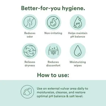 Good Clean Love Balance Feminine Wipes - Aloe & pH Balanced