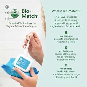 Good Clean Love Balance Feminine Wipes - Aloe & pH Balanced