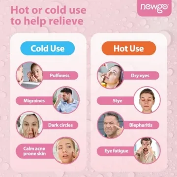 Reusable Cooling Gel Eye Mask for Puffy Eyes and Stress Relief