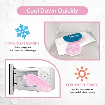 Reusable Cooling Gel Eye Mask for Puffy Eyes and Stress Relief