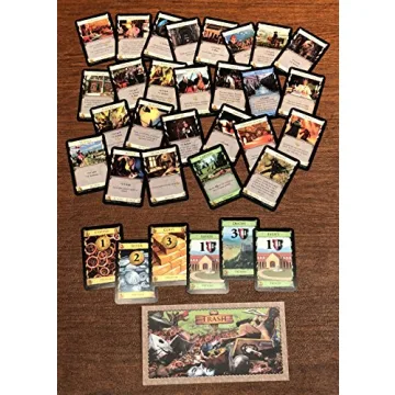 Dominion 2nd Edition Deckbuilding Game for 2-4 Players