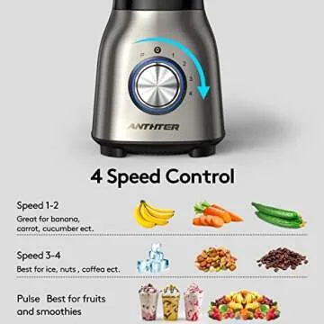 Anthter Professional Plus Blenders For Kitchen, 950W Motor Blender with Stainless Countertop, 50 Oz Glass Jar, Ideal for Puree, Ice Crush, Shakes and Smoothies