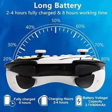 STOGA Wireless Switch Controller, Cute Dog Switch Pro Controller for Switch/Lite/OLED, Gaming Gamepad with Wake-up,Dual Vibration,Gyro Axis,Turbo & Programmable Function,2 Magnetic Replacement Covers