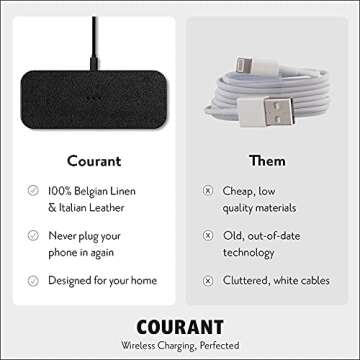 Classics Catch:2 Dual Wireless Charging Pad by Courant, Qi-Certified, Premium Italian Leather, Compatible with iPhone 13/13 Pro/13 Pro Max/12/SE/11, Galaxy S21/S20/Note, AirPods/Pro