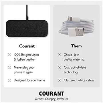 Classics Catch:2 Dual Wireless Charging Pad by Courant, Qi-Certified, Premium Italian Leather, Compatible with iPhone 13/13 Pro/13 Pro Max/12/SE/11, Galaxy S21/S20/Note, AirPods/Pro