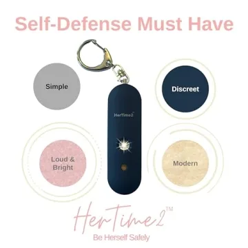 HerTime2 Personal Safety Alarm for Women & Seniors
