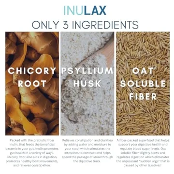 Inulax All-Natural Fiber for Digestive Health and Regularity