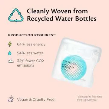 Cocofloss Woven Dental Floss with Coconut Oil, 33 Yards