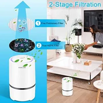 RIGOGLIOSO Air Purifier with True HEPA Filter and Night Light