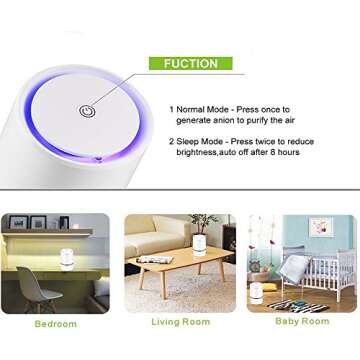 RIGOGLIOSO Air Purifier for Home with True HEPA Filters,Low Noise Portable Air Purifier with Night Light,Desktop USB Air Cleaner
