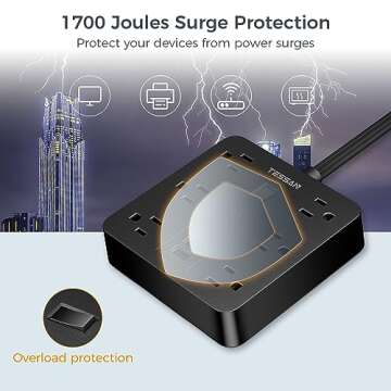 Flat Plug Extension Cord 15 Ft, TESSAN Surge Protector Power Strip with 6 Outlets and 3 USB (1 USB C) Ports, 1700J Protection, Desktop Black Long Power Cord for Indoor Home Office School Dorm Room