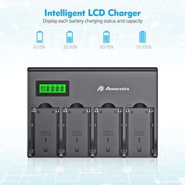 Powerextra 4-Channel Battery Charger for Sony NP-F Series Batteries