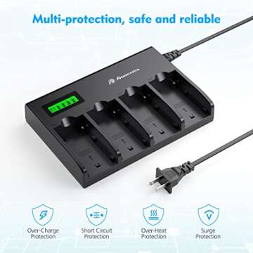 Powerextra 4-Channel Battery Charger for Sony NP-F Series Batteries